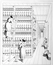 Silk Milling by the Keller Method