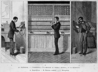Telephone - Sending a Message to the Central Office, and Receiving It (engraving)