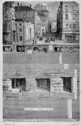 Transformations of Paris under the Second Empire, Haussmann Paris. The Underground of Paris (water, gas, and drains)