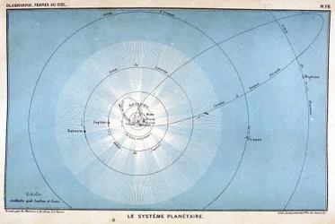 Unknown Image