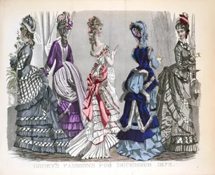 Victorian Women in Winter Fashions