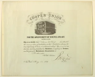 Certificate, May 22, 1861