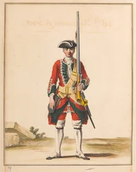 45th Regiment of Foot