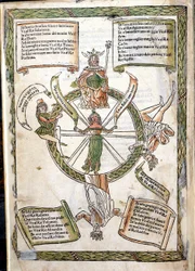 Book of the Fate of Fortune by Lorenzo Spirito