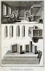 Character foundry - in 