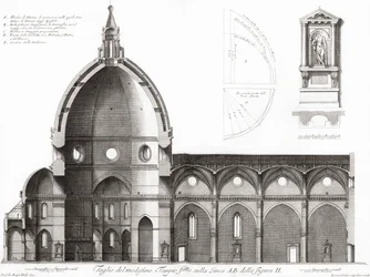 The Duomo or Cathedral of Santa Maria del Fiori, Florence, Italy (Cross-Section)