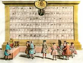 Freemasonry: Meeting of English Freemasons with Symbols of the Main Masonic Lodges