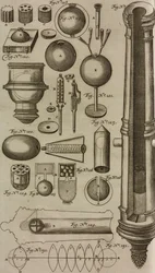 Grenades and Muzzle Loading Cannons for Grenades Launching, Engraving from Grand Art of Artillery by Casimir Siemienowicz