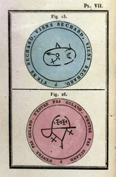 Grimoire of Pope Honorius used to summon demons. Edition of 1760