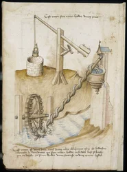 Lever systems for wells and water supply by screw wheel