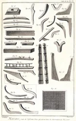 Marine, different rooms that enter the construction of ships - in 