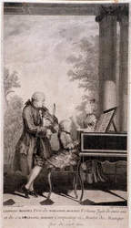 Mozart family on tour (engraving, after 1777)