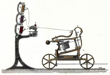 Mule - jenny, cotton spinning machine. 19th century