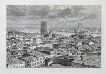 New York and Brooklyn Bridge under construction - in 