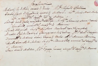 Notes on the Staging of the Opera Mithridate