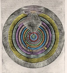Plan of Heavens of Paradise after the Divine Comedy by Dante Alighieri (1265-1321): Anonymous engraving of the 17th century