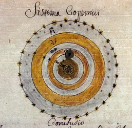 Representation of the system of Nicolaus Copernicus