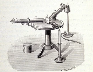 Spectroscope Bunsen and Kirchoff - in 