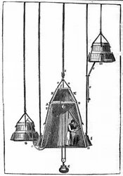 The Spalding Bell Using Ballast E