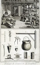 The manufacture of Gruyère and Gerardmer cheeses - in “Encyclopédie” by Diderot and d