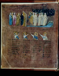 The Purple Codex Rossanensis, 6th Century