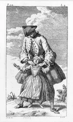 Treatments for children - in Orthopedia or the art of correcting and correcting the difficulties of the body, by M. Audry, Councillor to the King