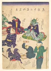 Craftsman by the Twelve Signs of the Zodiac