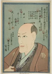 Memorial Portrait of the Actor Ichikawa Ebizo V