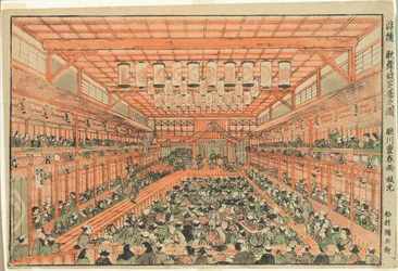 Perspective Picture of a Kabuki Theater