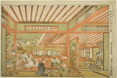 Snow-Viewing Entertainment, c.1771