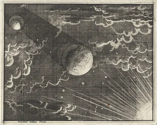 Sun, Earth, and Moon
