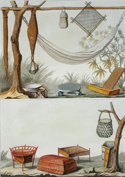 Domestic Tools and Furniture, Carib Tribe, Dutch Antilles, plate 69 from 