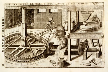 Horse-Driven Milling Machine