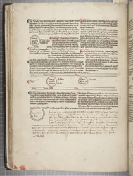 Fol 58 verso, Fasciculus Temporum