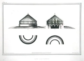 Design for a greenhouse, plate 14 from 