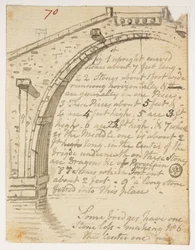 Studies of bridges, from an Album of 372 drawings of landscapes, coastlines, costumes and everyday life made during Lord Macartney