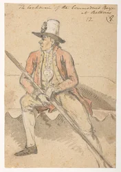 from an Album of 372 drawings of landscapes, coastlines, costumes and everyday life made during Lord Macartney