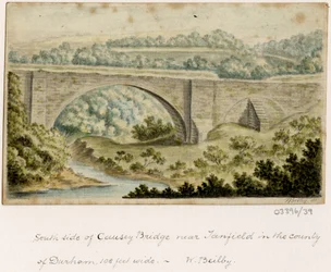 A series of sketches, views in Great Britain, the Continent and America