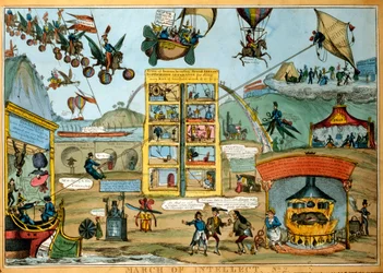 Caricature of Future Travel