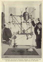An interesting and elegant apparatus designed to overcome once for all the difficulties of conveying green peas to the mouth