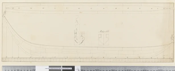 Diagram of a Native Canoe