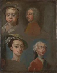 Studies of Heads