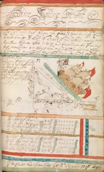Commonplace Workbook Kept by William Spink, RN, Including Mathematical Calculations and Methods for Calculating at Sea