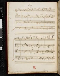 Adagio and Fugue in C minor, K. 546, Add. 28996, f.8v