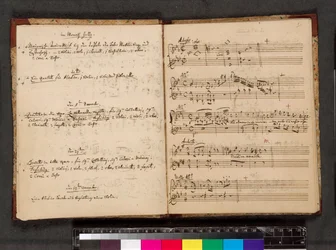 Mozart Catalogue of Works, Zweig MS 63, f. 5v and f.6r