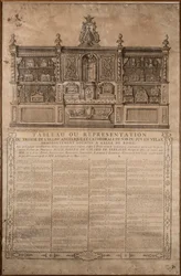 Table of Representation of the Treasure